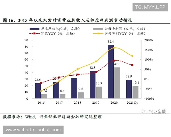 777老虎机电脑版安全保障措施，保障玩家账号信息安全与资金安全