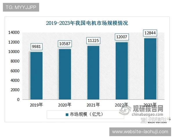 FP老虎机的历史发展与未来趋势分析助你了解行业最新动态 FP老虎机的历史发展与未来趋势分析助你了解行业最新动态