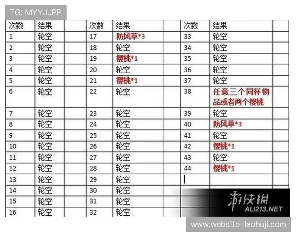 老虎机专业术语详解:每个术语的定义、用途及在实际游戏中的作用 老虎机专业术语详解:每个术语的定义、用途及在实际游戏中的作用