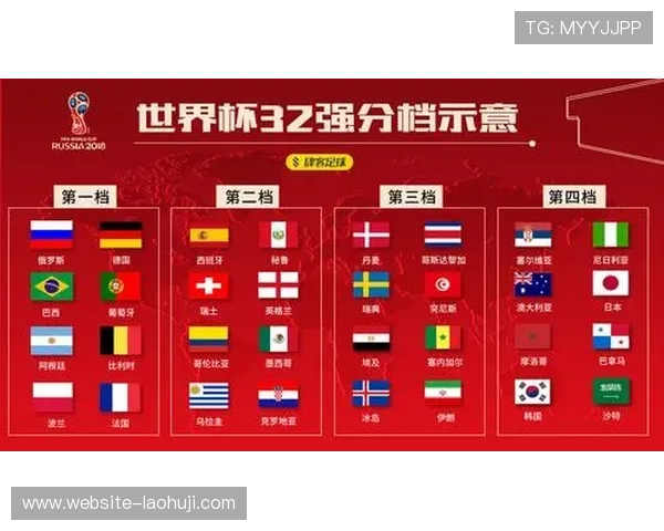 2026年世界杯巴拿马英格兰比赛的裁判判罚与比赛公正性分析 2026年世界杯巴拿马英格兰比赛的裁判判罚与比赛公正性分析